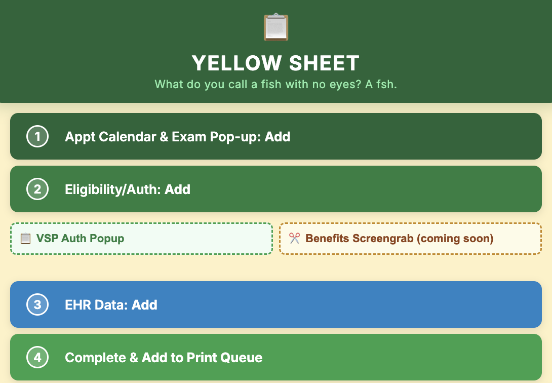 Yellow Sheet Genie side panel showing guided workflow steps